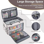 Anitor Sewing Machine Case - Image 4