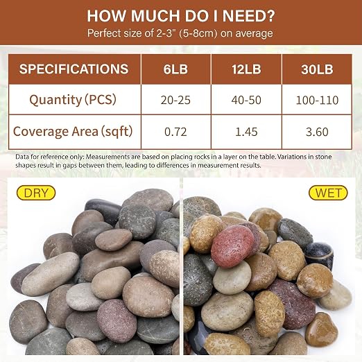NUPICK 30lb Mexican Beach Pebbles, 2-3" Large River Rocks - Image 8