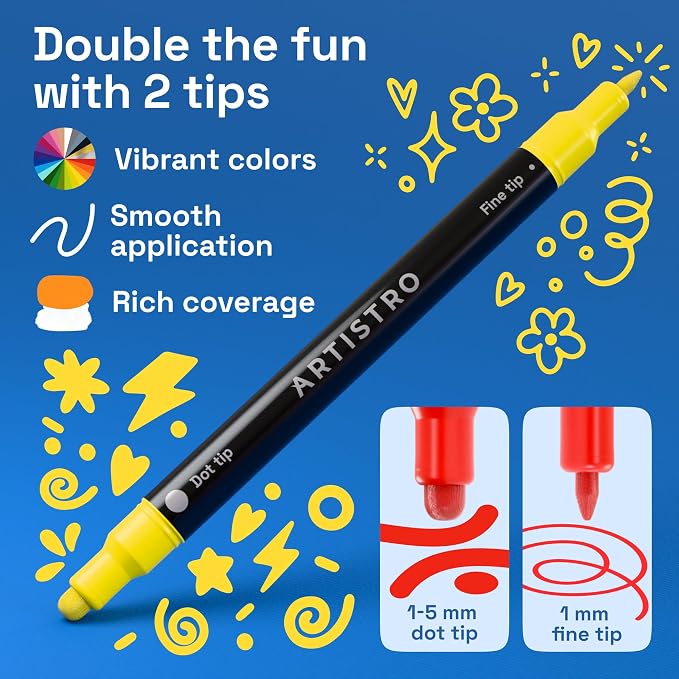 ARTISTRO 12 Precision Dual-Tip Acrylic Paint Markers – Paint Pens Set - Image 3
