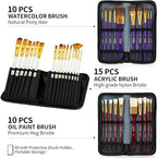 187Pcs Professional All-in-One Art Painting Kit - Image 4
