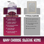 Sleeve Kings Standard Card Sleeves – 110 Count, Large Square Size, Compatible - Image 6