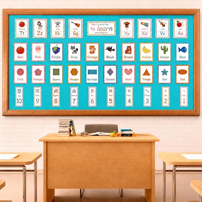 Teal Blue Bulletin Board Roll Non-Woven Fabric Poster 16in X 20ft | Back to - Image 4