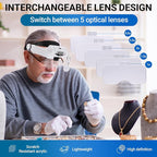 YOCTOSUN Magnifying Glasses - Image 4