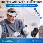 YOCTOSUN LED Headband Magnifier, Rechargeable Illuminated Magnifying Visor -1X - Image 4
