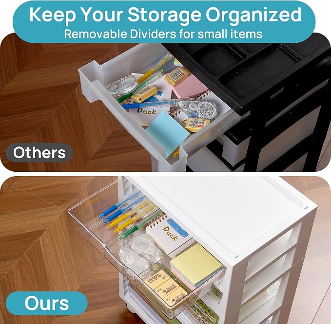 Vtopmart Plastic Drawer Storage Rolling Cart - Image 4