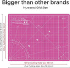 Elan Cutting Mat A4 Pink & Purple, Self Healing Cutting Mat 9x12 Inch, 5-Ply - Image 4