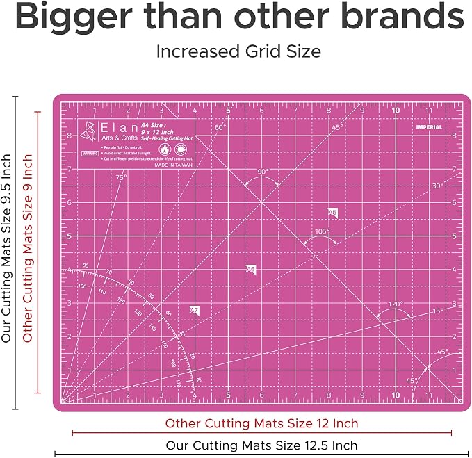Elan Cutting Mat A4 Pink & Purple, Self Healing Cutting Mat 9x12 Inch, 5-Ply - Image 4