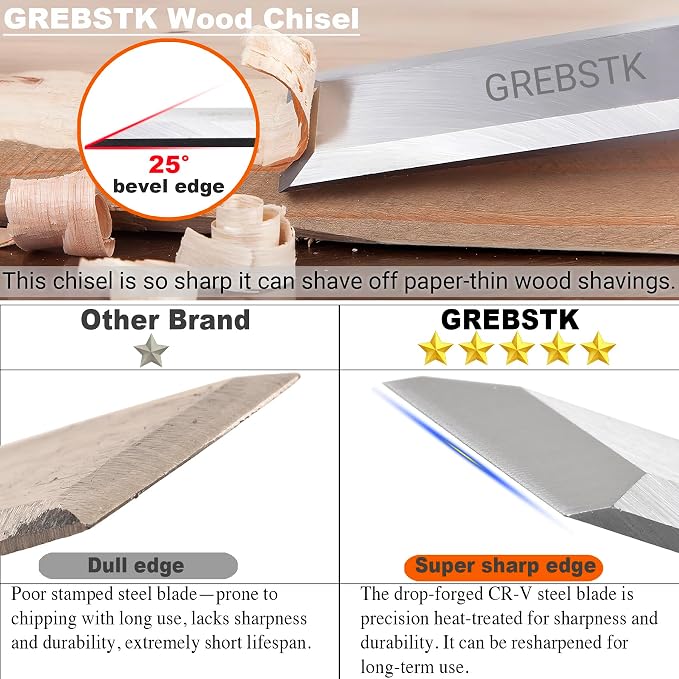GREBSTK 4-Piece Ultra-Sharp Wood Chisel Set, CR-V Steel Beveled Blades - Image 4