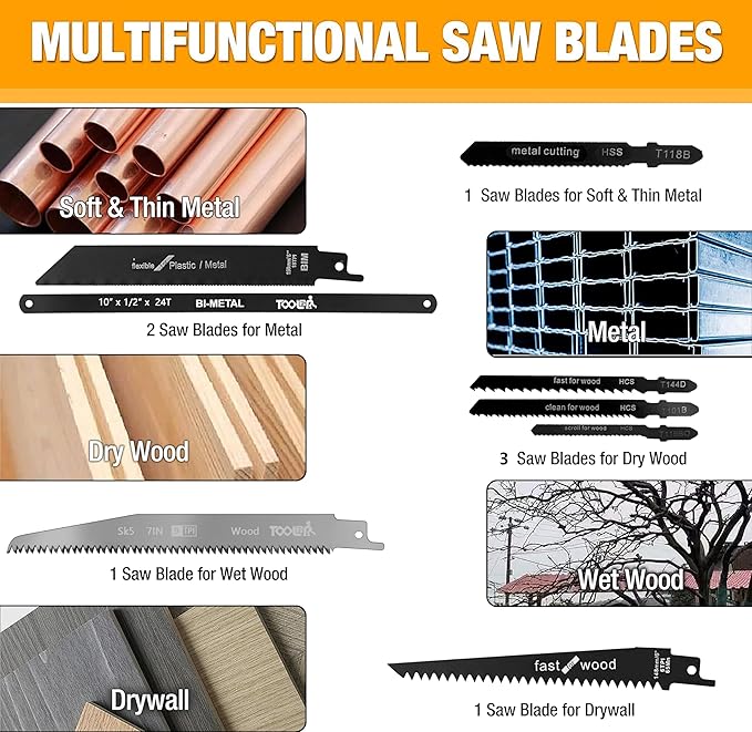8-In-1 Multi Blades Hand Saw, Drywall Cutter. Hacksaw. Long Blade Hand Saw - Image 3
