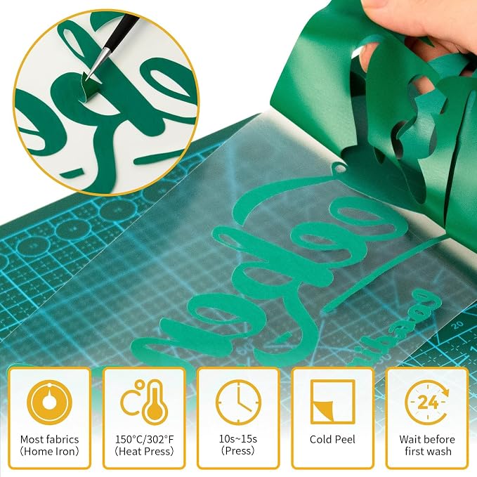 VinylRus Heat Transfer Vinyl-12” x 35FT Green Iron on Vinyl Roll - Image 4
