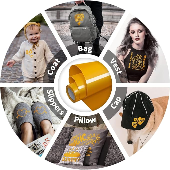 VinylRus Heat Transfer Vinyl-12” x 8ft Yellow Iron on Vinyl Roll - Image 2