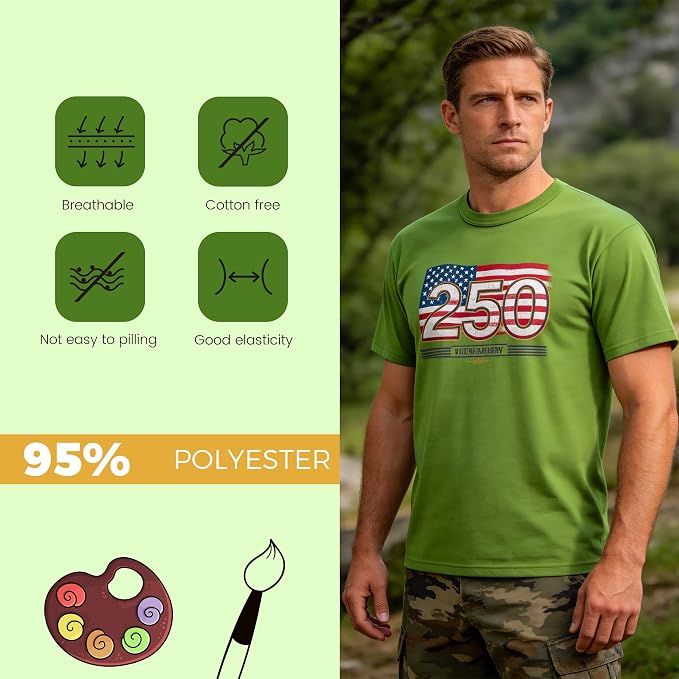 Joyclub 5 PCS Unisex Sublimation Blanks Bulk Polyester T Shirts - Image 4