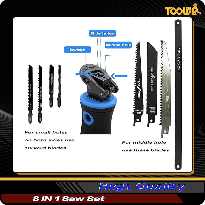 8-In-1 Multi Blades Hand Saw, Drywall Cutter. Hacksaw. Long Blade, Jab Saw - Image 2