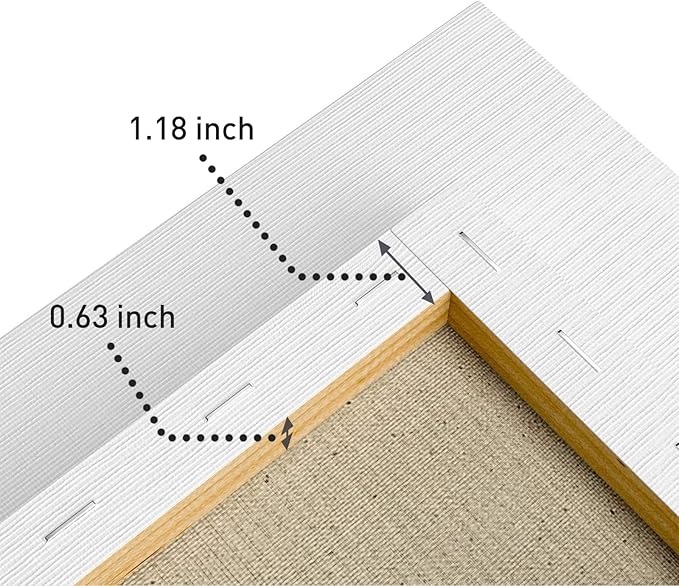 GOTIDEAL Stretched Canvases for Painting, 24x36" Inch Set of 2, Primed White - Image 4