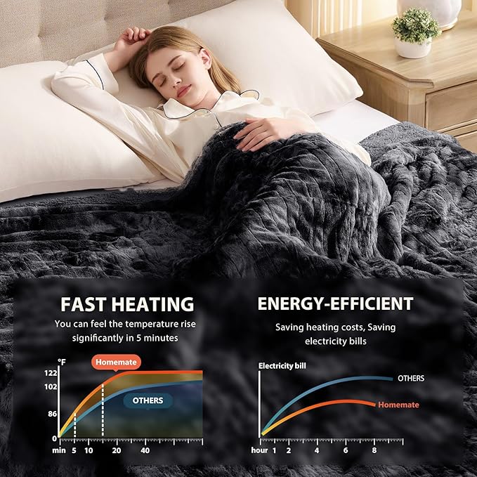 Homemate Electric Heated Blanket Twin Size - Image 4