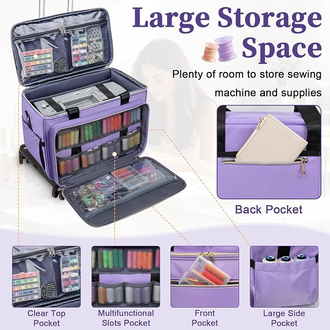 Anitor Rolling Sewing Machine Carrying Case - Image 5
