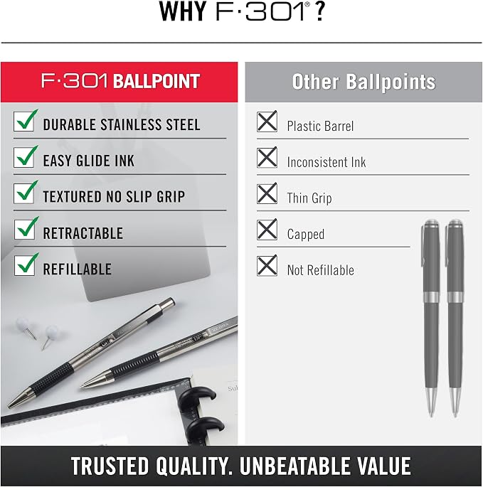 Zebra Pen F-301 Ballpoint Black Ink Fine Point 0.7mm Pen, Easy-Glide Ink - Image 8