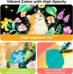Ohuhu Acrylic Paint Markers Brush Tip Acrylic Markers High Opacity Paint Pens - Image 3