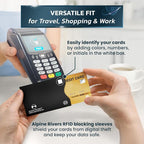 Alpine Rivers RFID Blocking Sleeves, Credit Card Protector, Passport Sleeve | - Image 2