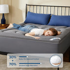 BEDLORE Twin Mattress Topper, Thick Pillow Top Pad - Image 2