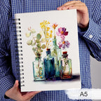 KOVIEDE 100% Cotton Watercolor Paper Pad 30 Sheets, Cold Press 140lb/300gsm - Image 2