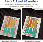 Avery Printable Heat Transfer Paper - Image 4