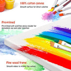 Stretched Canvas for Painting - Image 3