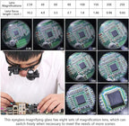 Magnifying Glasses with LED Light, LXIANGN Jeweler Loupe Watch Repair Magnifier - Image 2