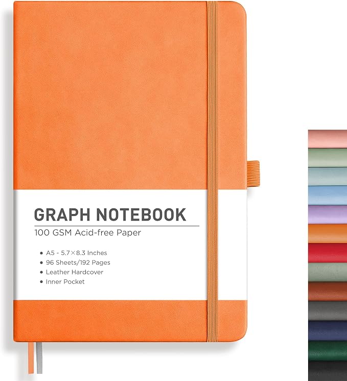 RETTACY Graph Grid Paper Notebook, 192 Pages, A5 Size | 5 Squares per Inch by RETTACY