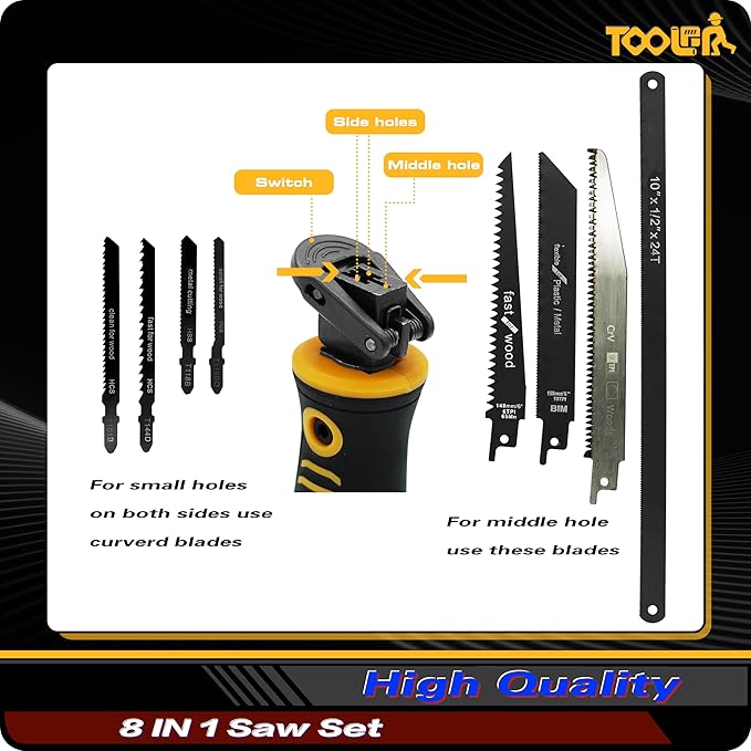 8-In-1 Multi Blades Hand Saw, Drywall Cutter. Hacksaw. Long Blade Hand Saw - Image 2