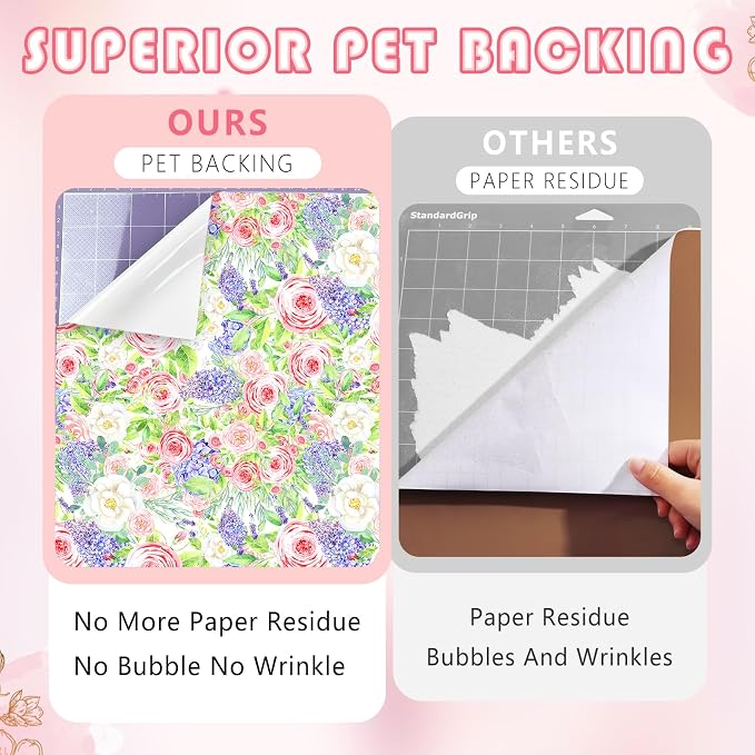 Flower Patterned Permanent Adhesive Vinyl 10 Sheets 12'' x 10'' | Watercolor - Image 4