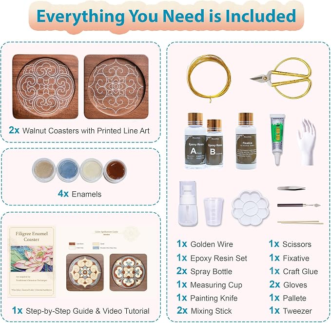 Wooden Coasters Craft Kits – Filigree Enamels Painting DIY Coasters Art - Image 4