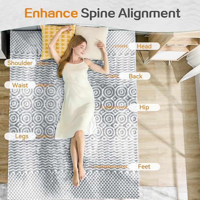 SINWEEK 1.5 Inch Mattress Topper 5-Zone Memory Foam Mattress Topper Pressure - Image 2