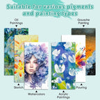 ESRICH Long Canvas for Painting 10x20 Inch, Primed Acid-Free Cotton Rectangular - Image 5