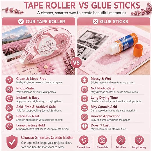 MARCADORUS Glue Tape Roller, Double Sided Tape Scrapbook 4 Pack Extra Long | - Image 8
