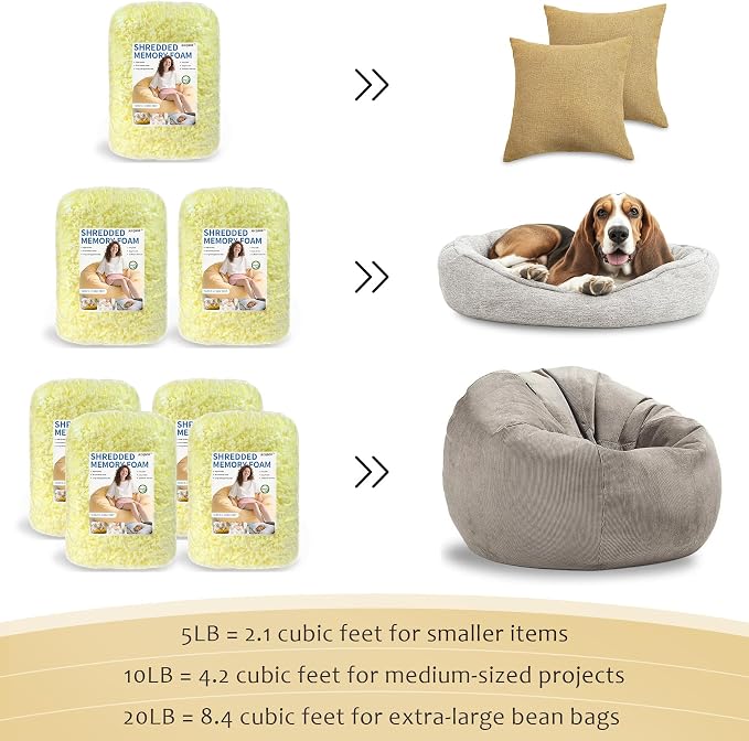Jecqbor Bean Bag Filler: High-Density Ergonomic 20lbs Shredded Memory Foam - Image 5
