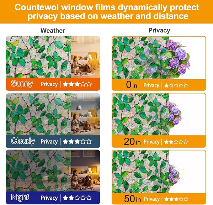 COUNTEWOL Window Privacy Film - Image 4