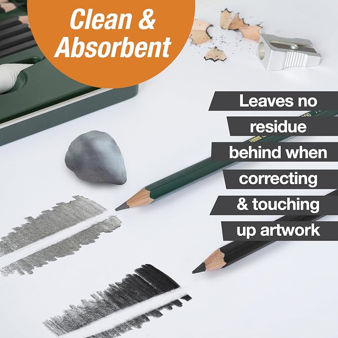 Faber-Castell Erasers - Image 4