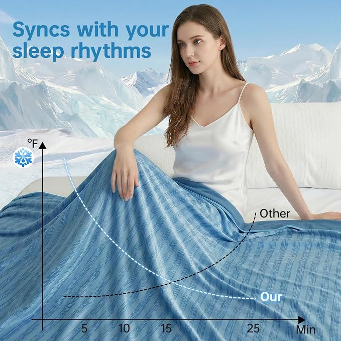 Guohaoi Cooling Blanket for Hot Sleepers and Night Sweats, 100% Oeko-Tex - Image 5