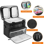 Sewing Accessories Organizer Case - Image 3