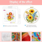 Zhenqing Sunflower Bouquet Cross Stitch Kit - Image 3