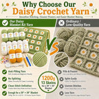 Coopay Crochet Kit for Beginners Adults, Large Crochet Blanket Kit - Image 5
