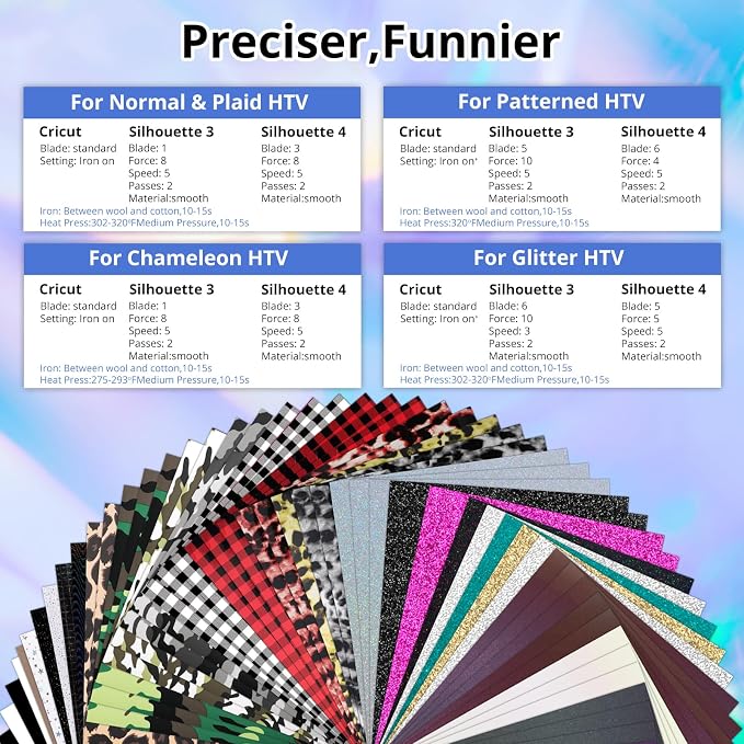 HTVRONT HTV Heat Transfer Vinyl Bundle - Image 6