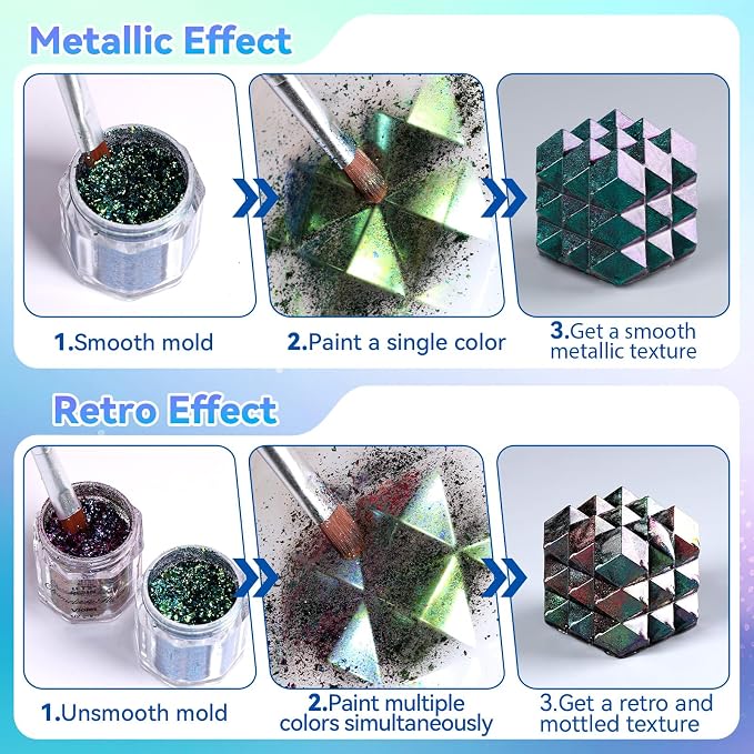 LET'S RESIN Chameleon Flakes, Resin Supplies -Intense Color Shift Pigment Powder - Image 5