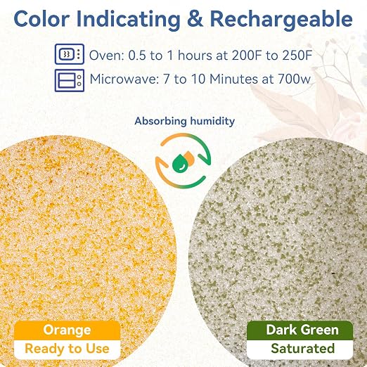 2.2 LBS Silica Gel Flower Drying Crystals, Reusable Color Indicating Flower - Image 4