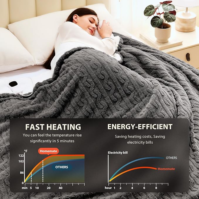 Homemate Electric Heated Blanket Full - Image 2