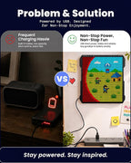 32x32 LED Pixel Art Display, USB Powered Gaming Desk Decor - Image 2