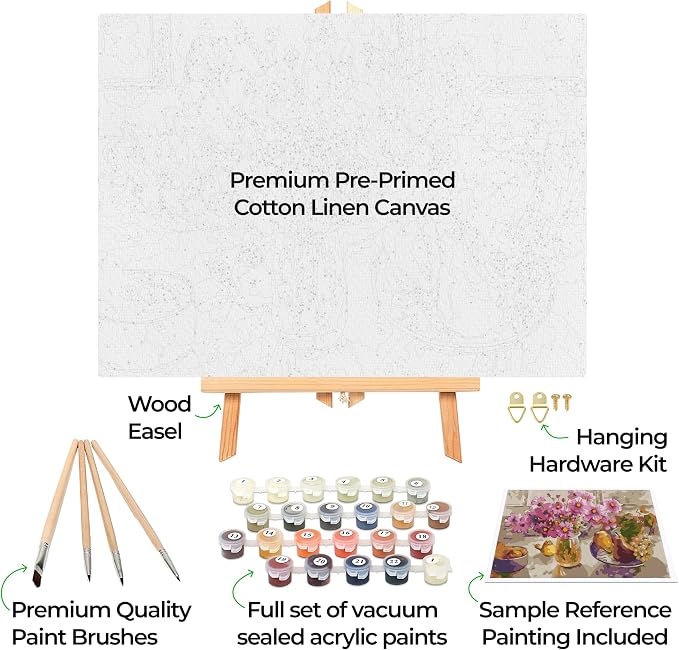 Ledgebay DIY Paint by Numbers Kit - Image 2
