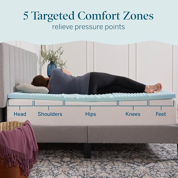 LUCID 2 Inch Gel Memory Foam Mattress Topper, Queen size – 5 Zones – Cooling - Image 2