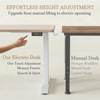 TIQLAB Electric Adjustable Sewing Table, Ergonomic Worktable - Image 5